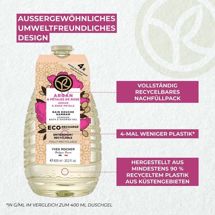 Nachfüllpack Duschgel Argan & Rosenblüten