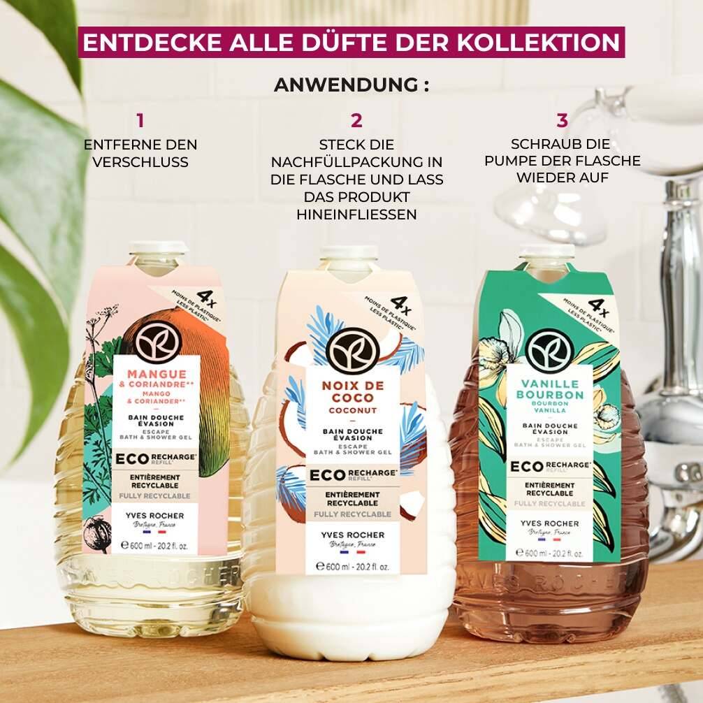 Nachfüllpack Duschgel Himbeere & Pfefferminze