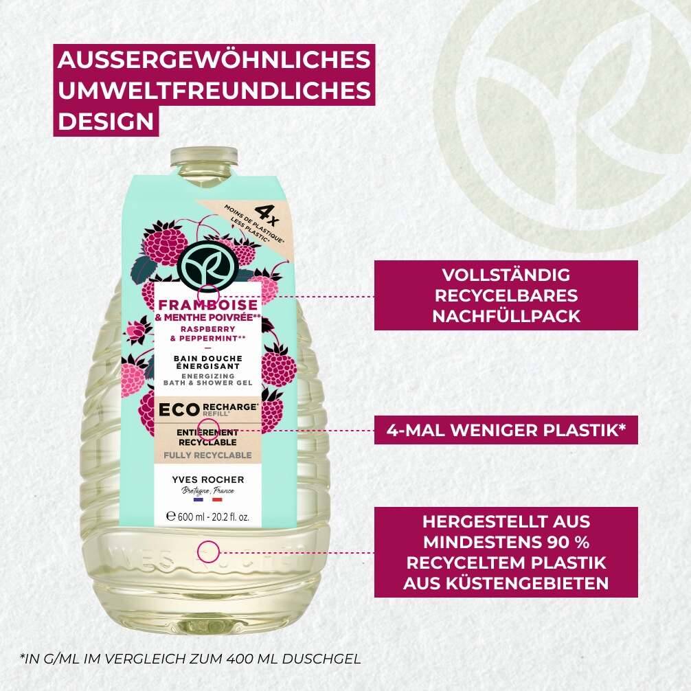 Nachfüllpack Duschgel Himbeere & Pfefferminze