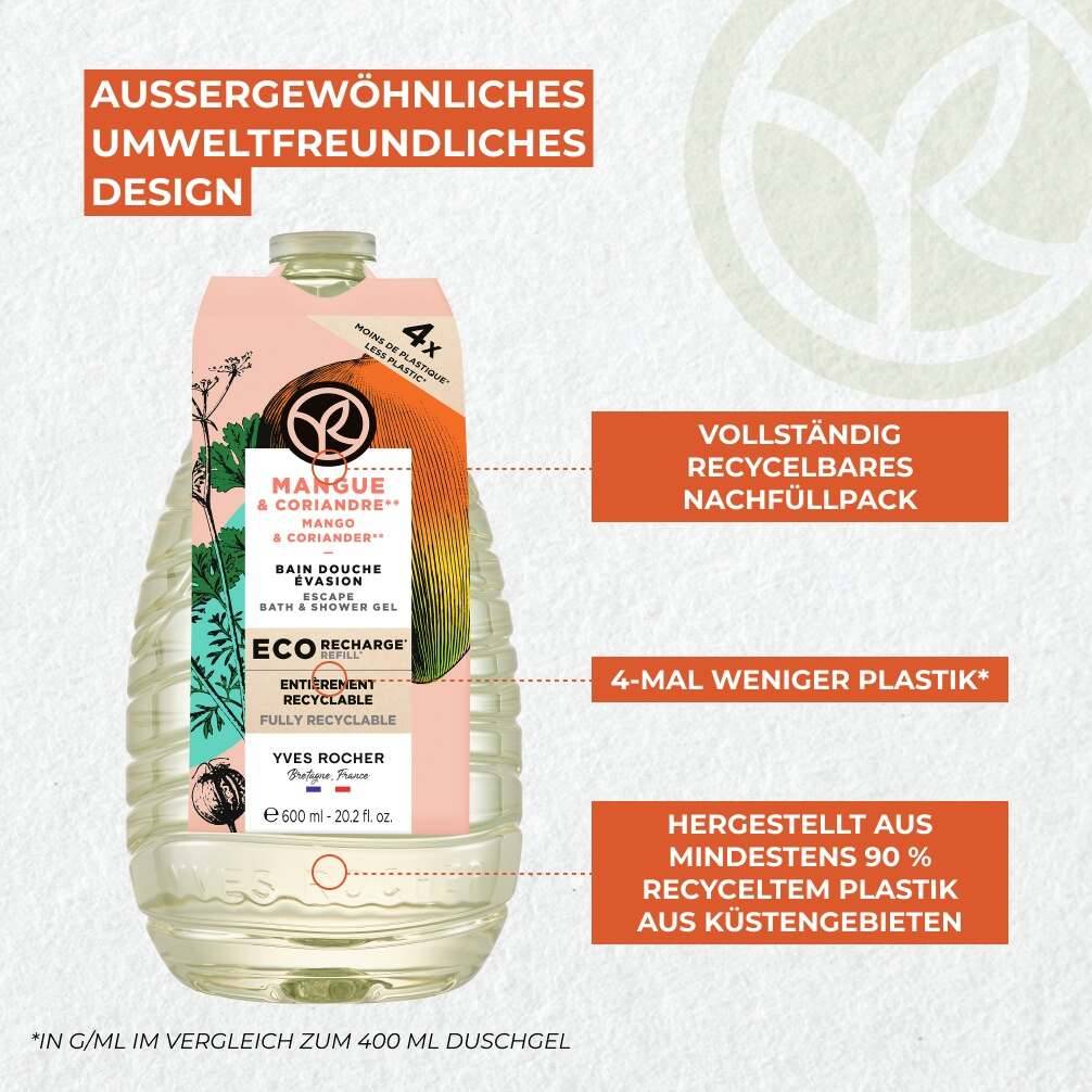 Nachfüllpack Duschgel Mango & Koriander