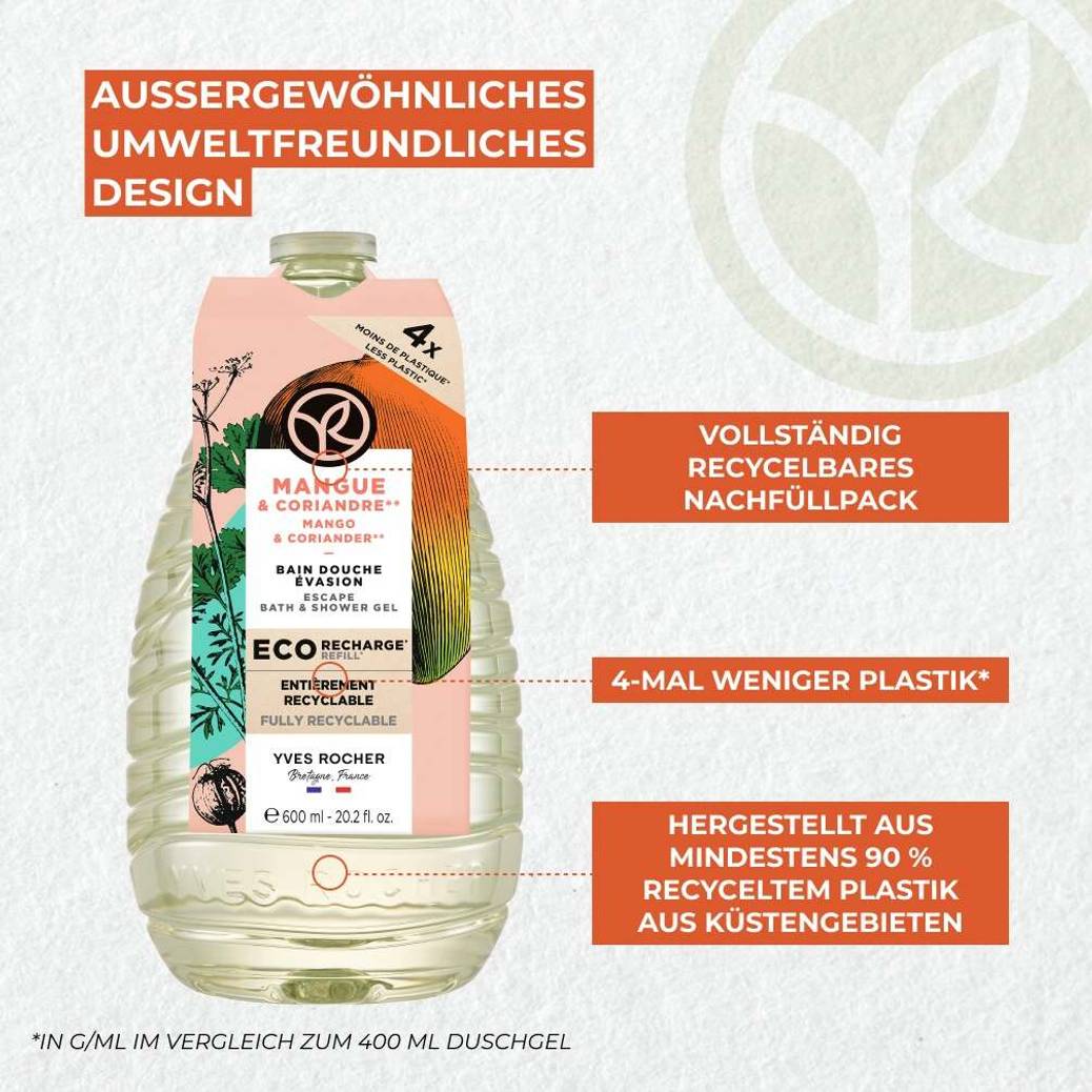 Nachfüllpack Duschgel Mango & Koriander