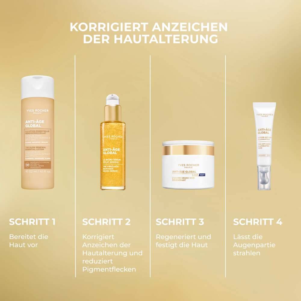 Ausstrahlungspflege Augen Anti-Age Global