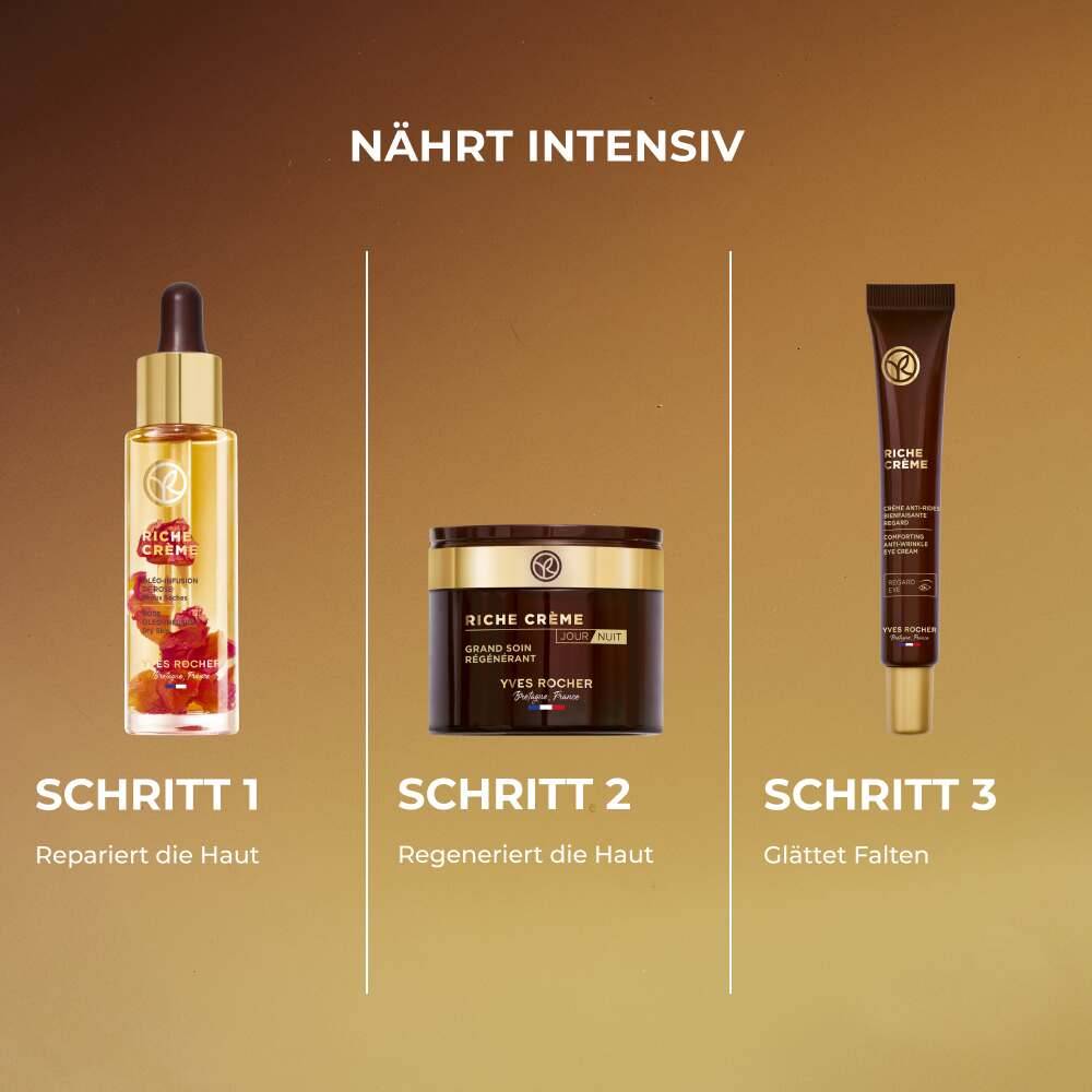 Tag und Nacht Riche Crème Intensivpflege 75ml