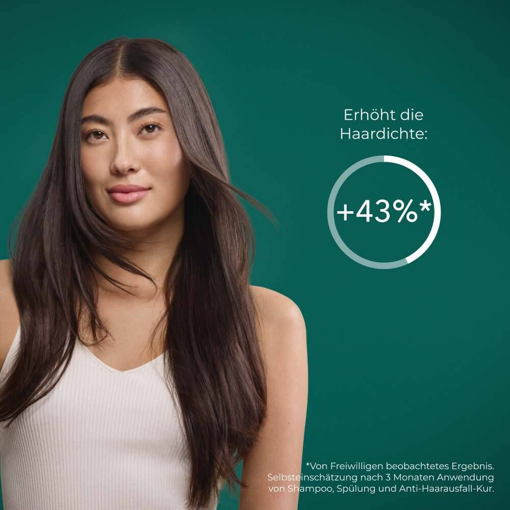 Stärkende Anti-Haarausfall-Spülung