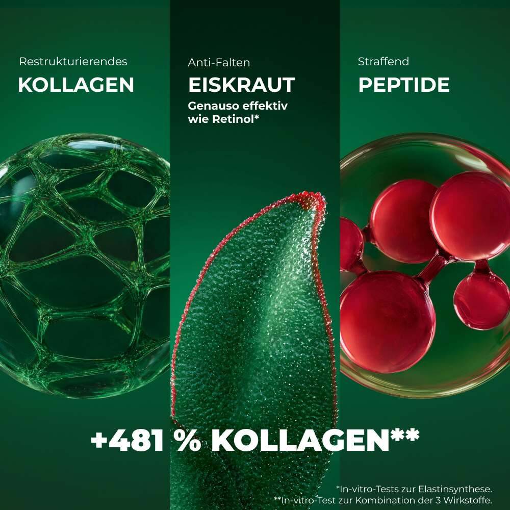 Straffendes Anti-Falten-Serum