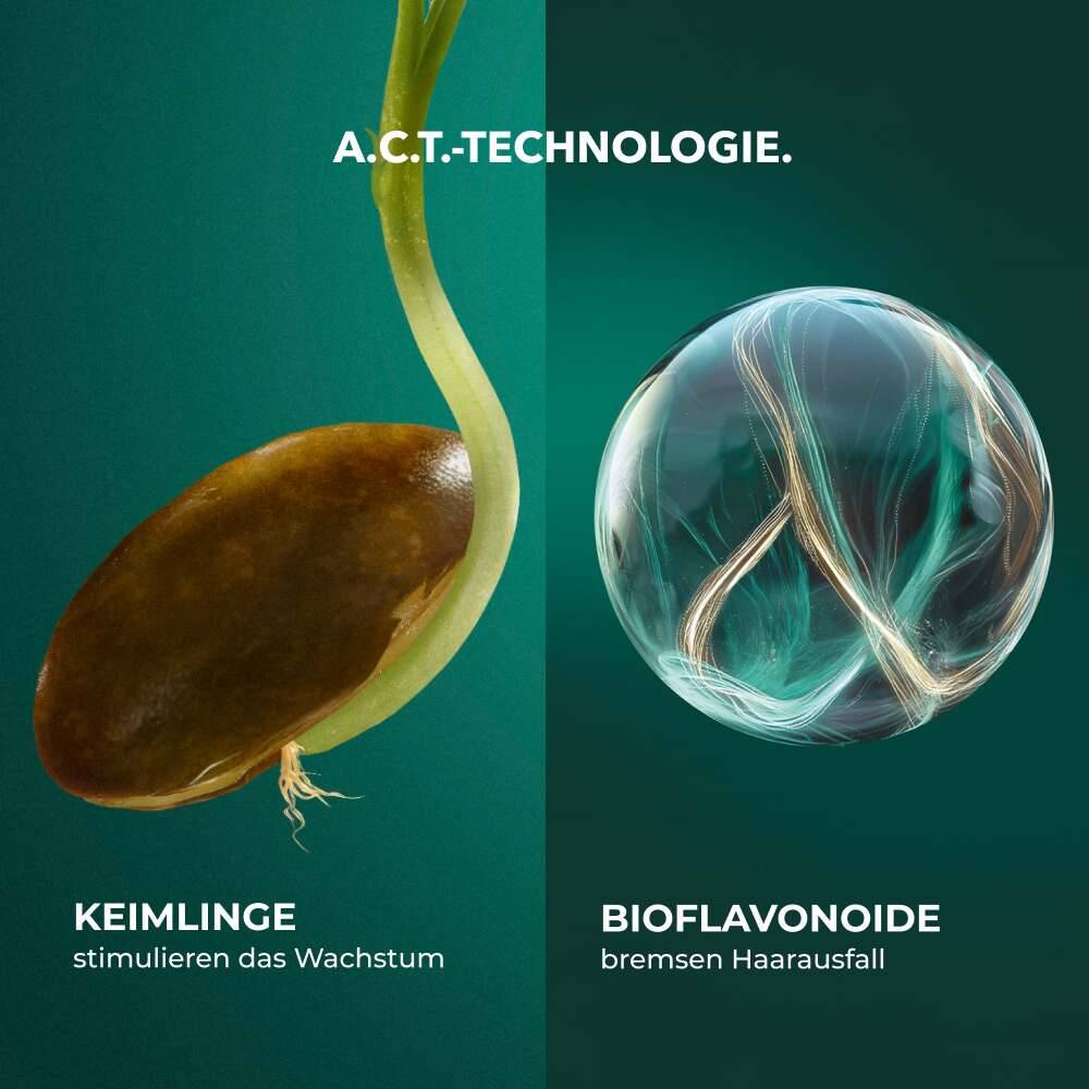 Stärkendes Anti-Haarausfall-Shampoo