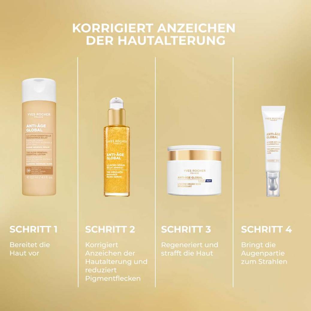Micro-Serum für absolute Ausstrahlung