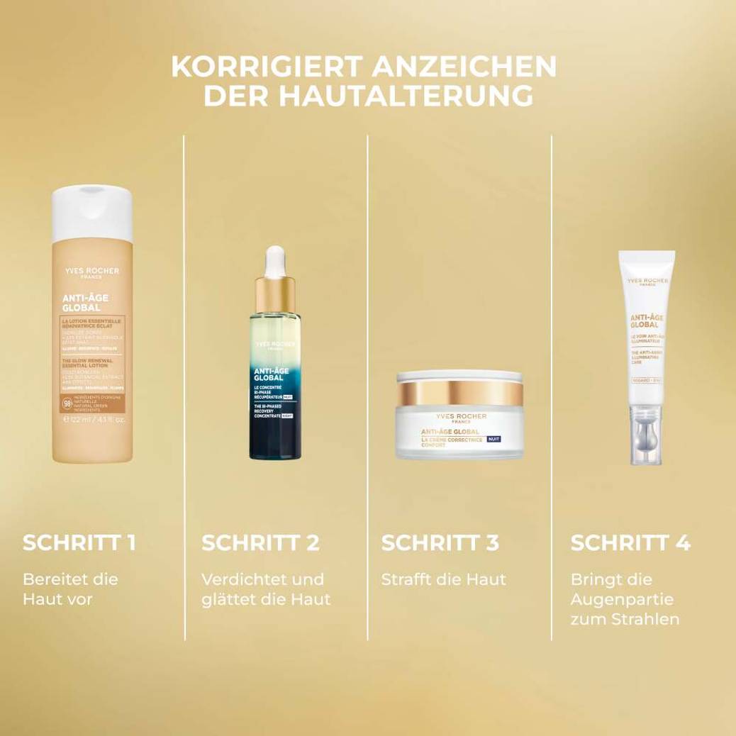 Korrigierende Verwöhn-Creme Nacht