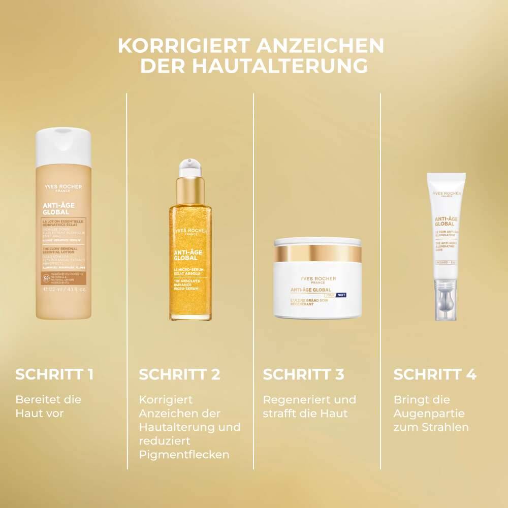 Erneuernde Essentielle Lotion für mehr Glow