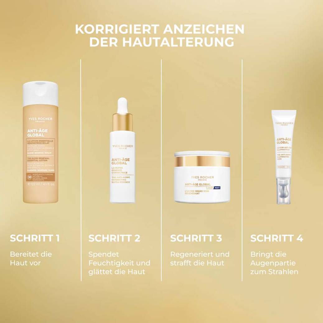 Tag und Nacht Anti Âge Global Intensivpflege